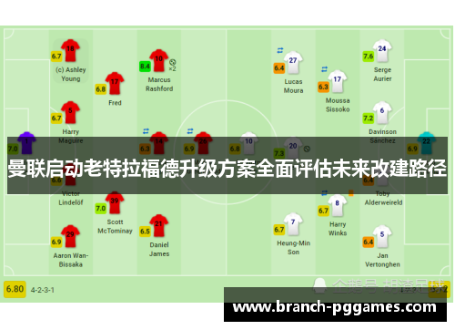曼联启动老特拉福德升级方案全面评估未来改建路径